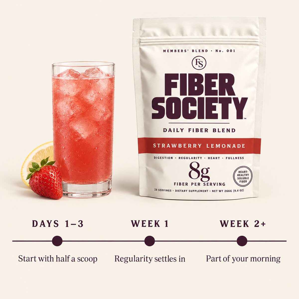 Daily Fiber Blend — Strawberry Lemonade